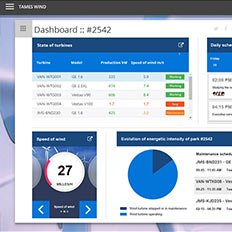 Cree sitios de Internet, Intranet y SaaS 10 veces más rápido: ejemplo n° 3