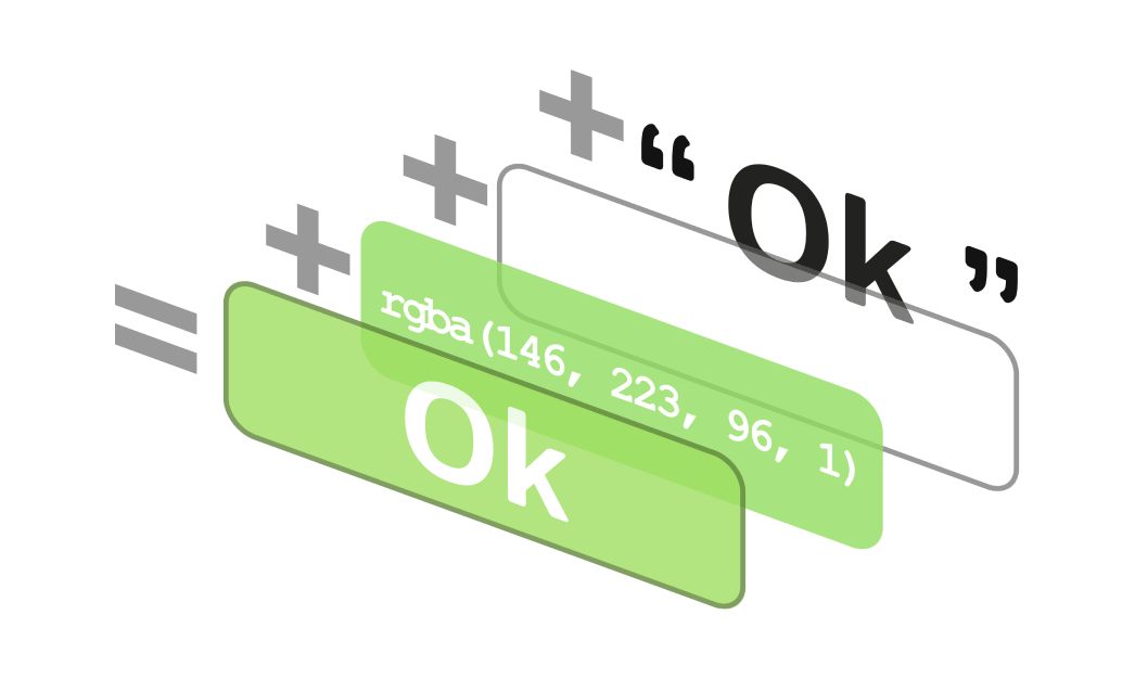 Utilice 10 veces menos estilos: varios estilos CSS en el mismo elemento de un control